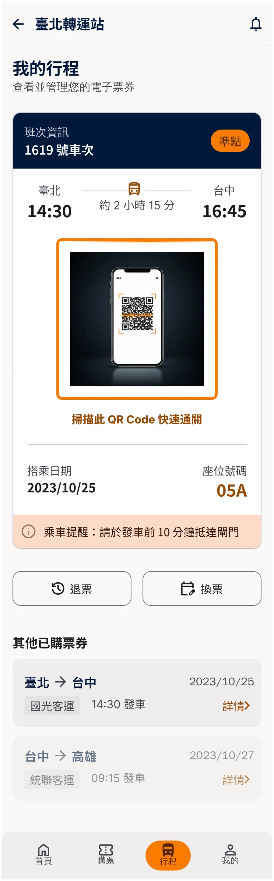 電子票券完整畫面