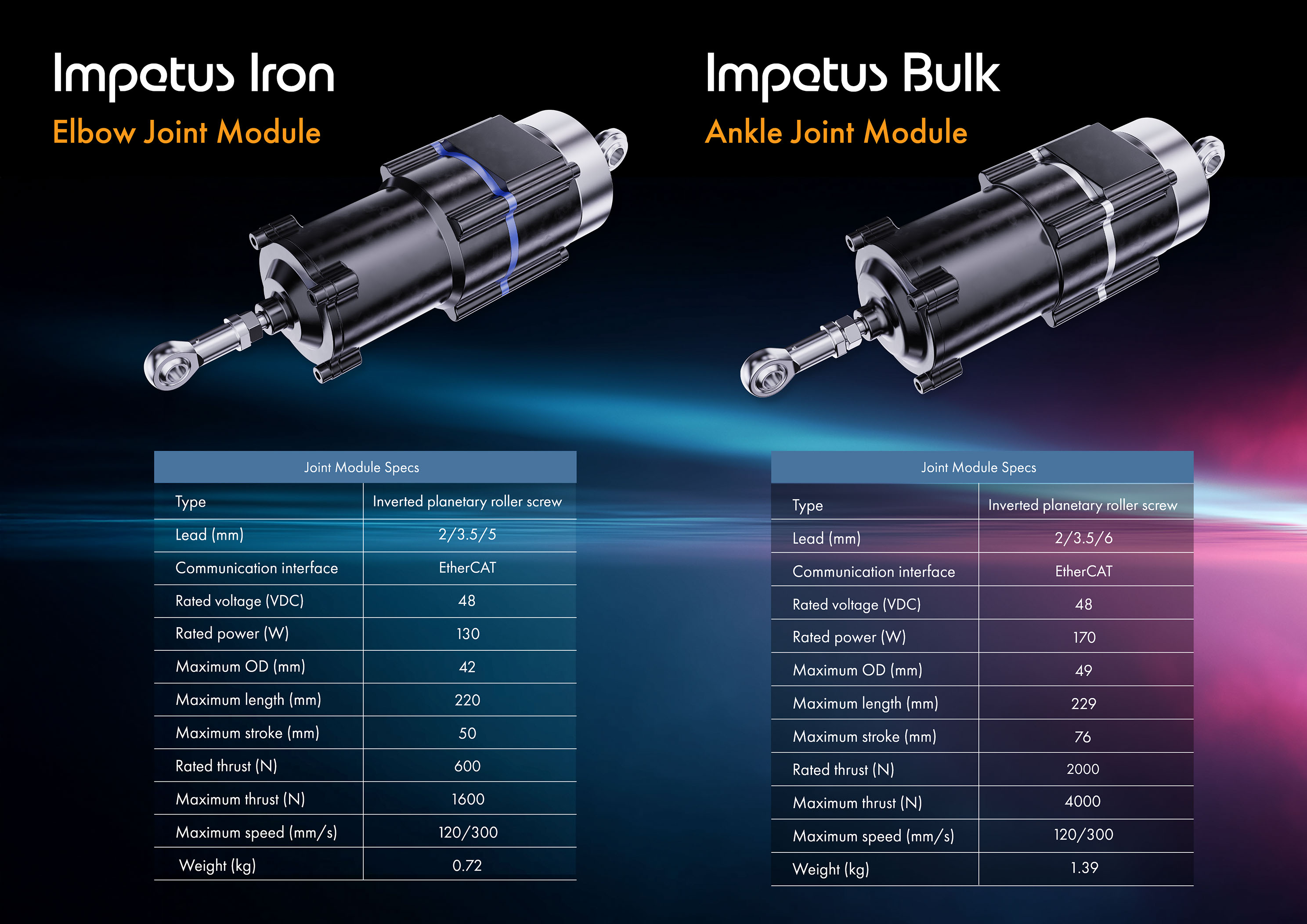 Brochure spread preview 1