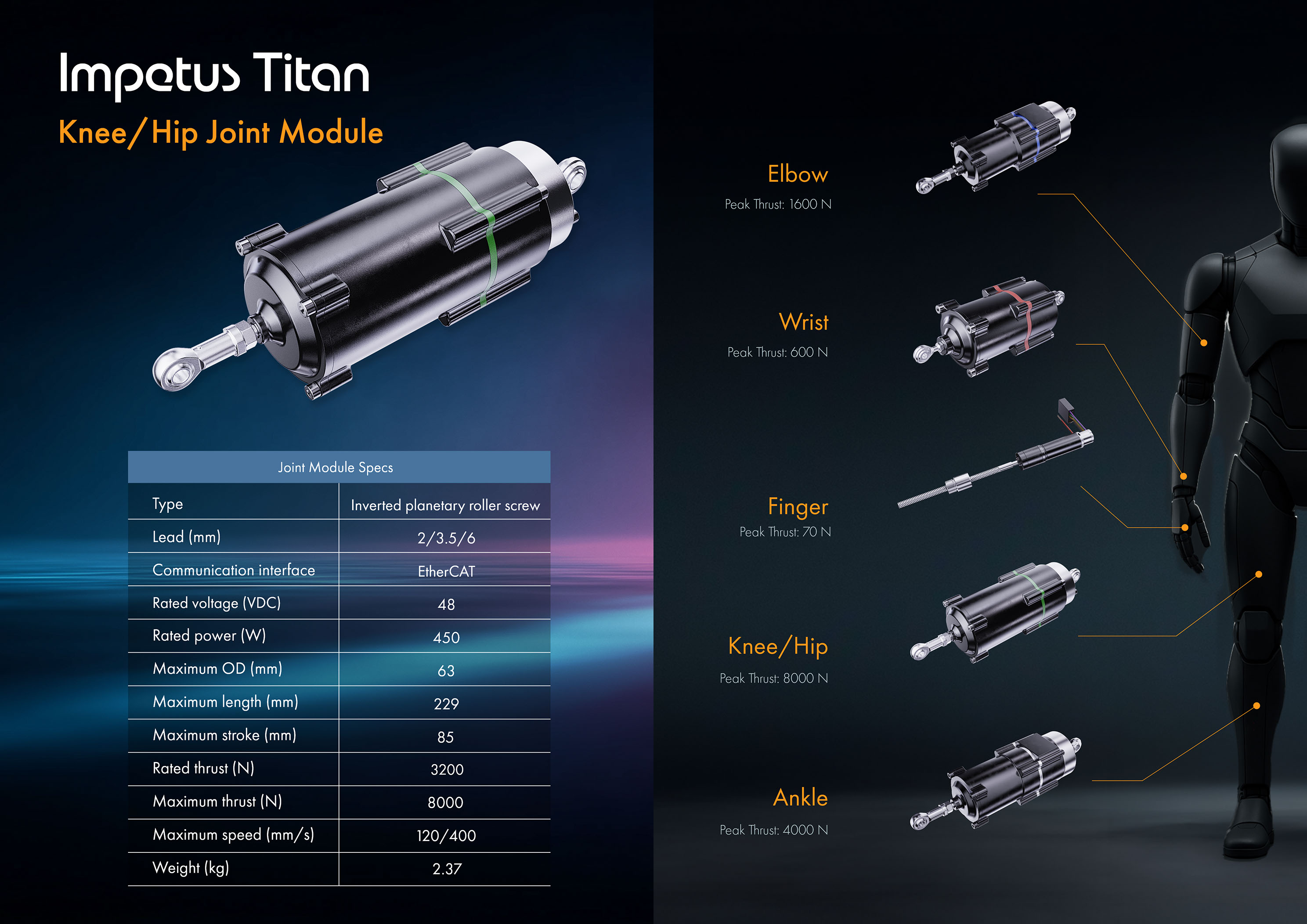 Brochure spread preview 2