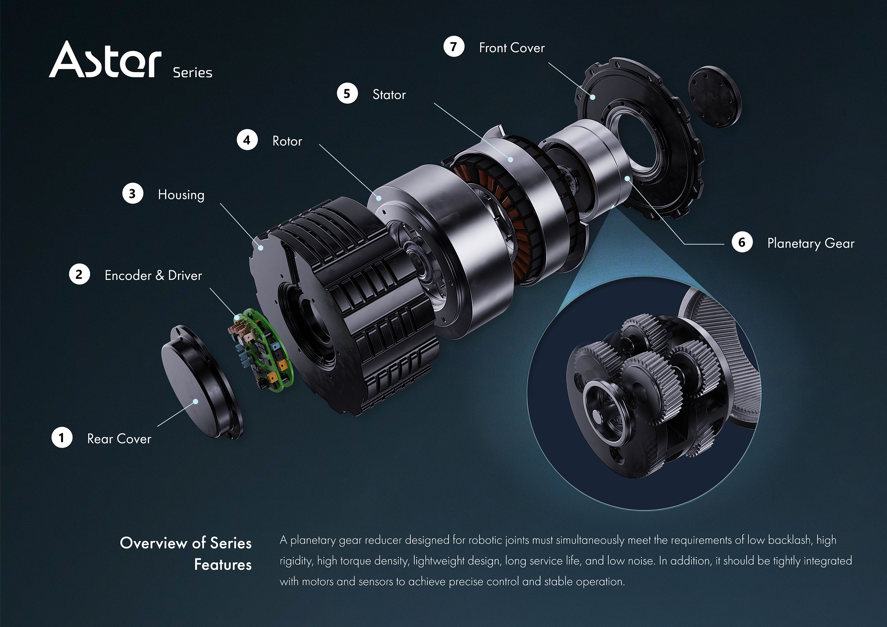 Brochure spread preview 1