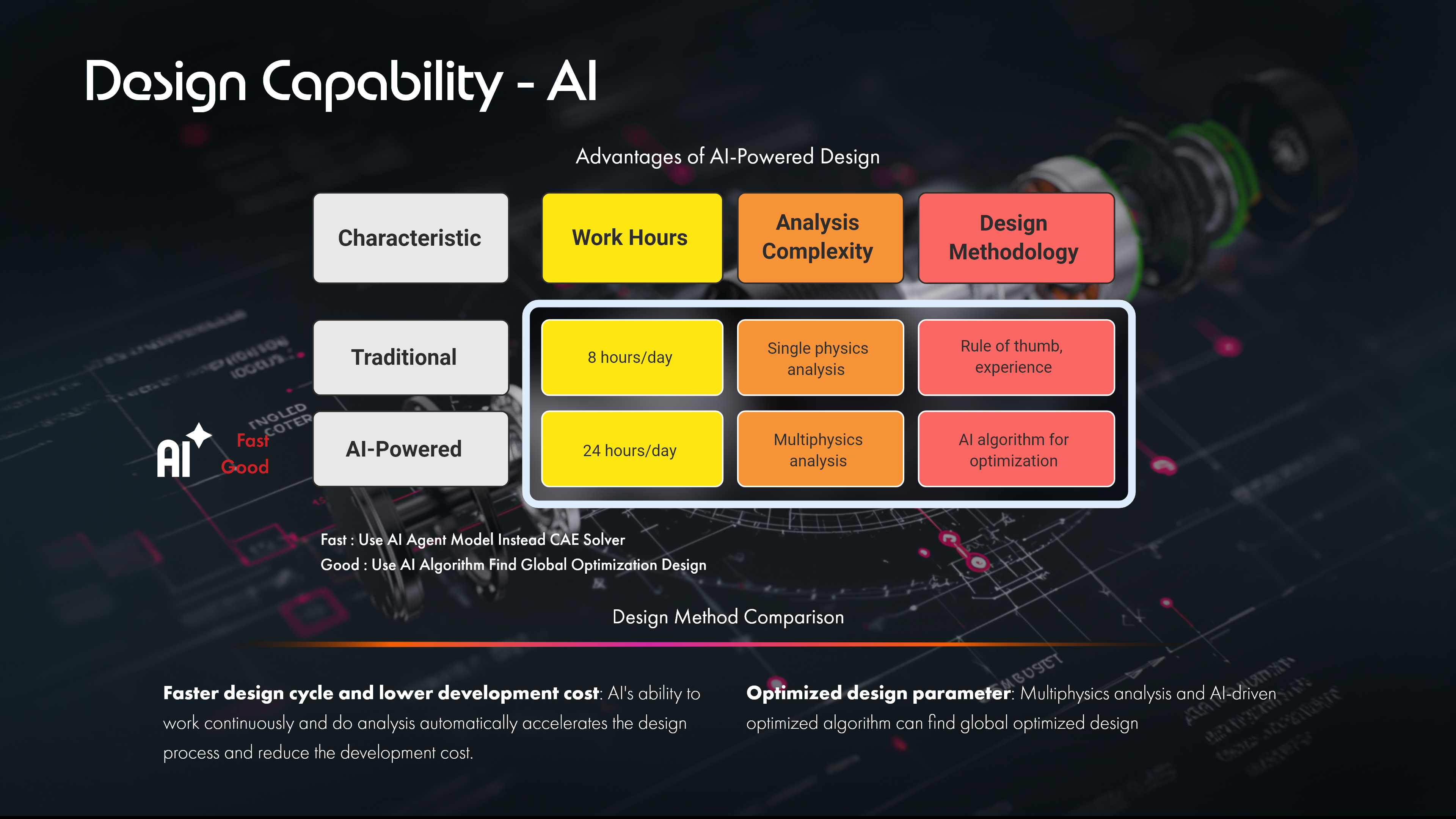 PRISMAT technology page