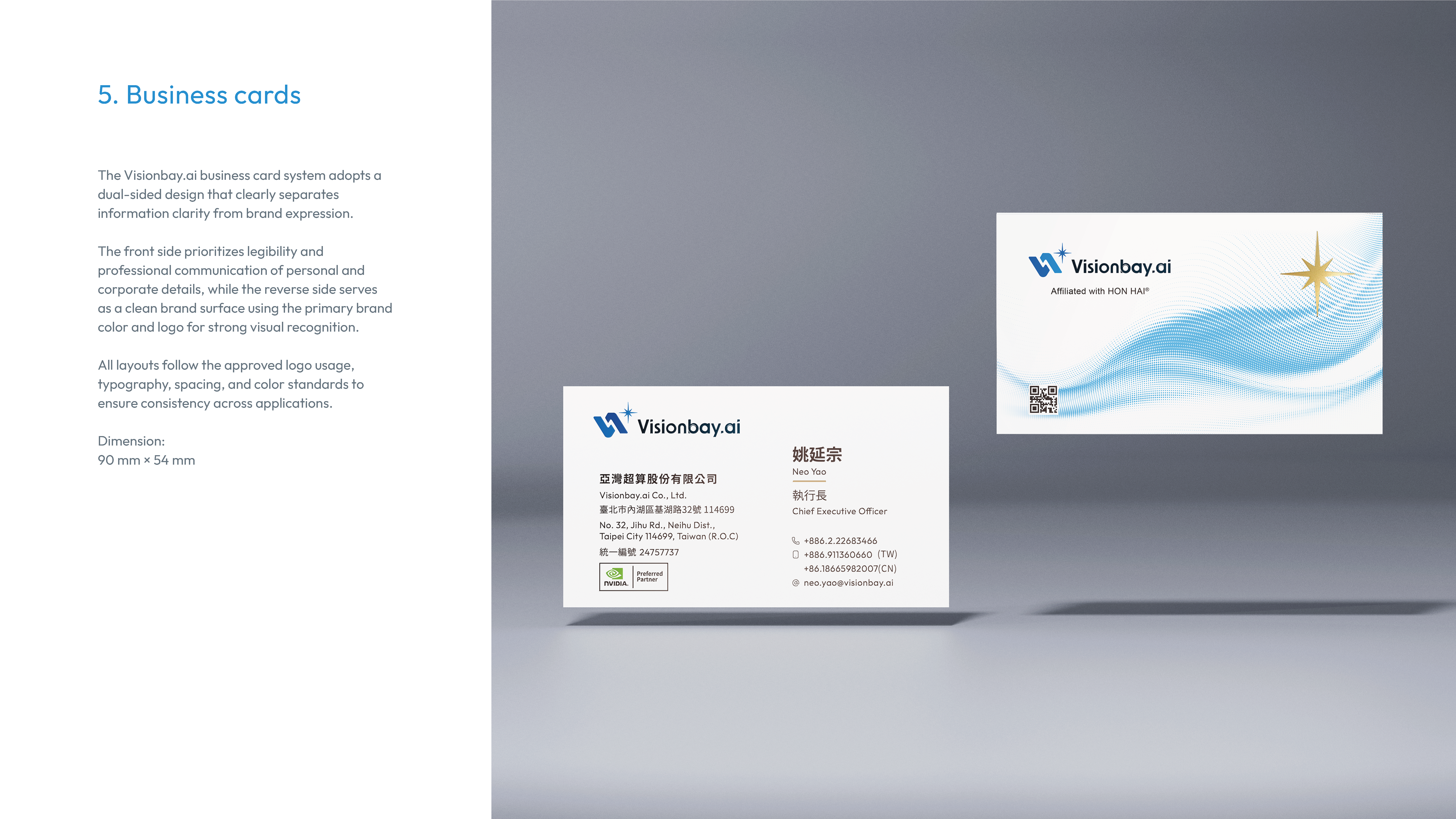 Business Cards Overview