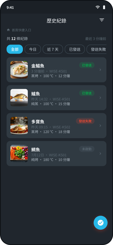 H01 烹飪歷史