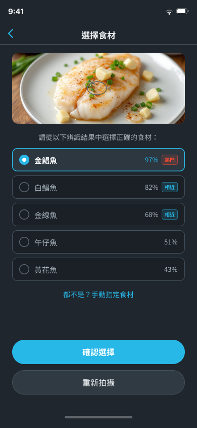 M12 候選確認