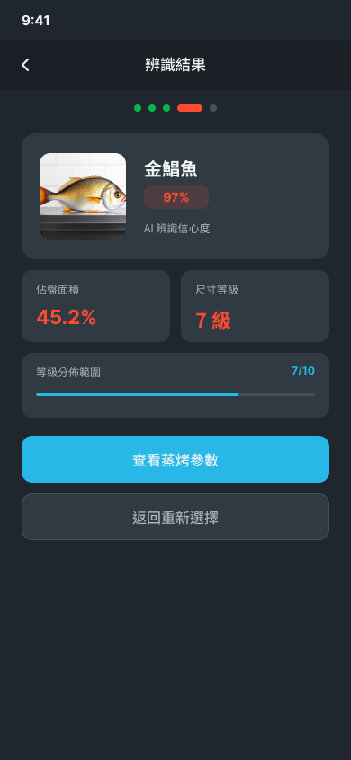 M14 尺寸辨識結果